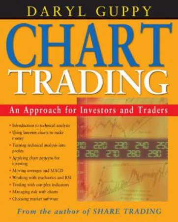 Chart Trading by Daryl Guppy