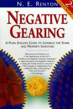 Negative Gearing