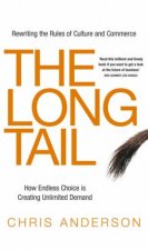 Long Tail The