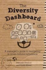 Diversity Dashboard