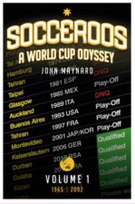 Socceroos Odyssey