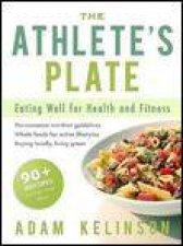 Athletes Plate Eating Well for Health and Fitness