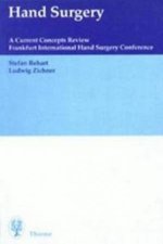 Hand Surgery