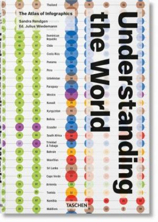 Understanding the World. The Atlas of Infographics by Sandra Rendgen & Julius Wiedemann