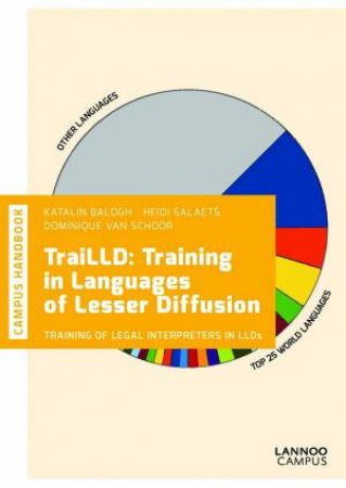 TraiLLD: Training In Languages of Lesser Diffusion by BALOGH / SALAETS / VAN SCHOOR